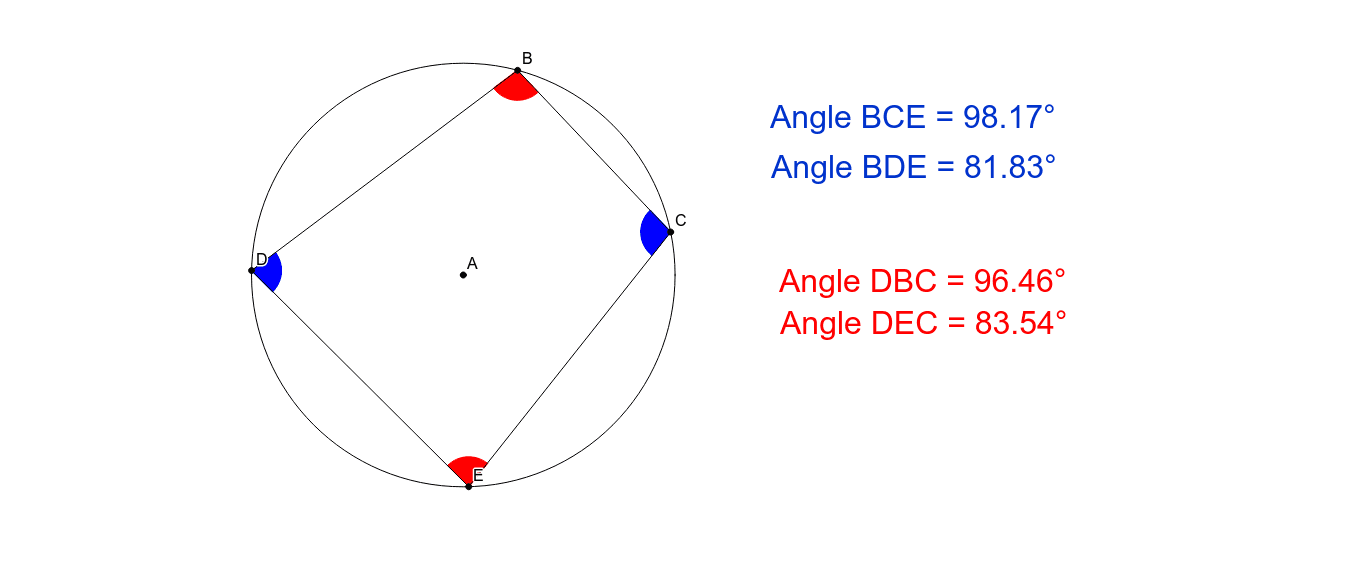 Opposite Angles Of A Parallelograms Are Equal Geogebra