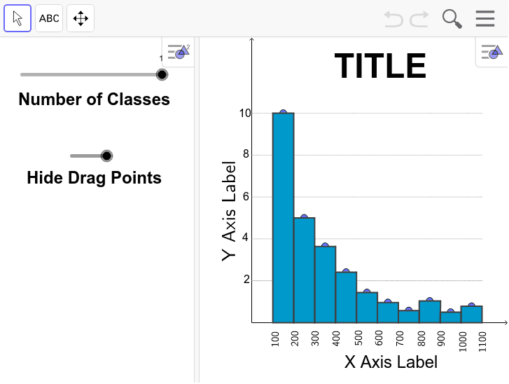 histogram maker with classes