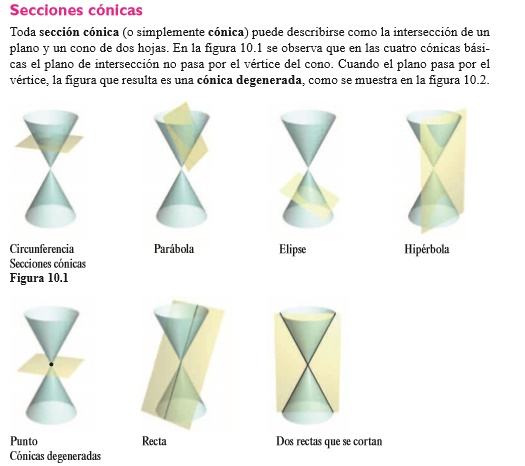 Introducción 