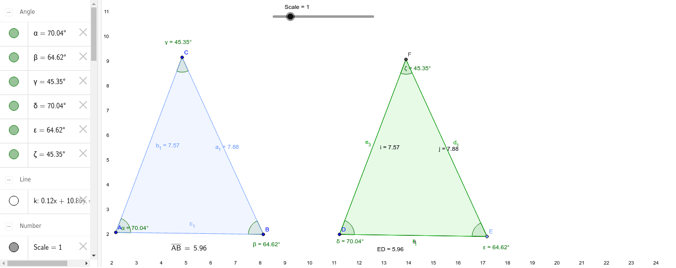 Similar Triangles With Scale Factor Slider Geogebra 7168