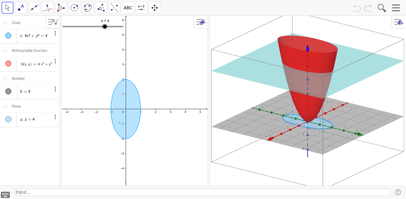 Curvas De Nivel Geogebra My Xxx Hot Girl