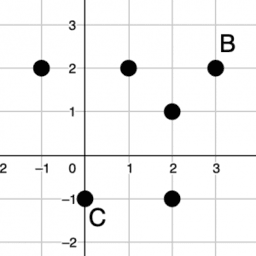 G&M 4.5 Coordinate moves