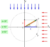 [size=150][url=https://www.geogebra.org/m/tj3jr8q7]UE 5: Sinus & Co - Kl. 10[/url][/size]