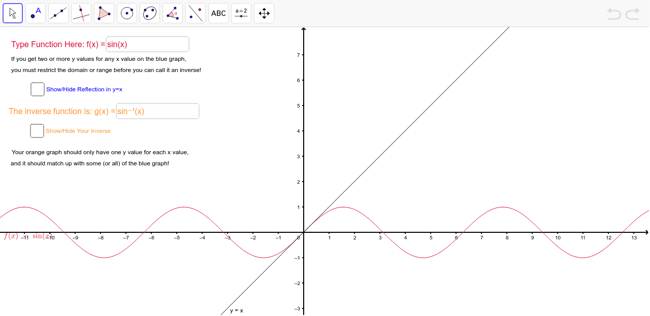 Visualising Inverse Functions Geogebra