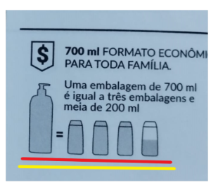 Comparação de valores (frações equivalentes).
[b]Fonte: [/b]Avon