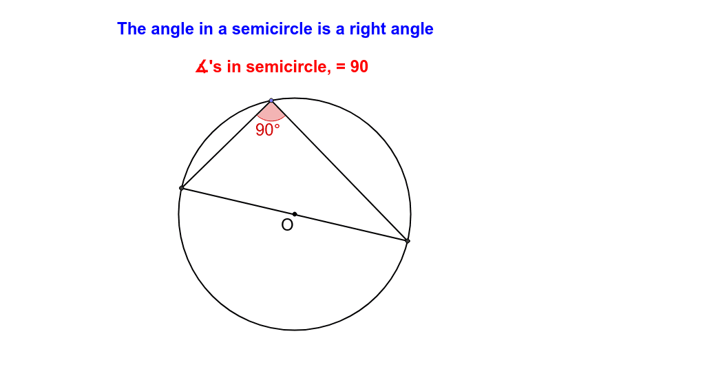 Angle in a semi circle – GeoGebra