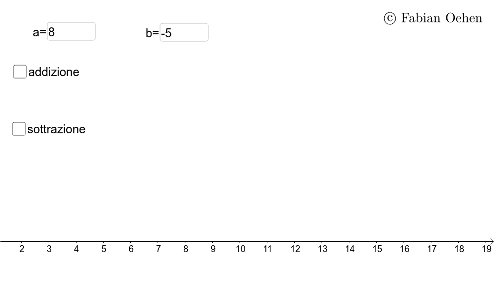 Sottrazioni sulla linea del 20 – GeoGebra