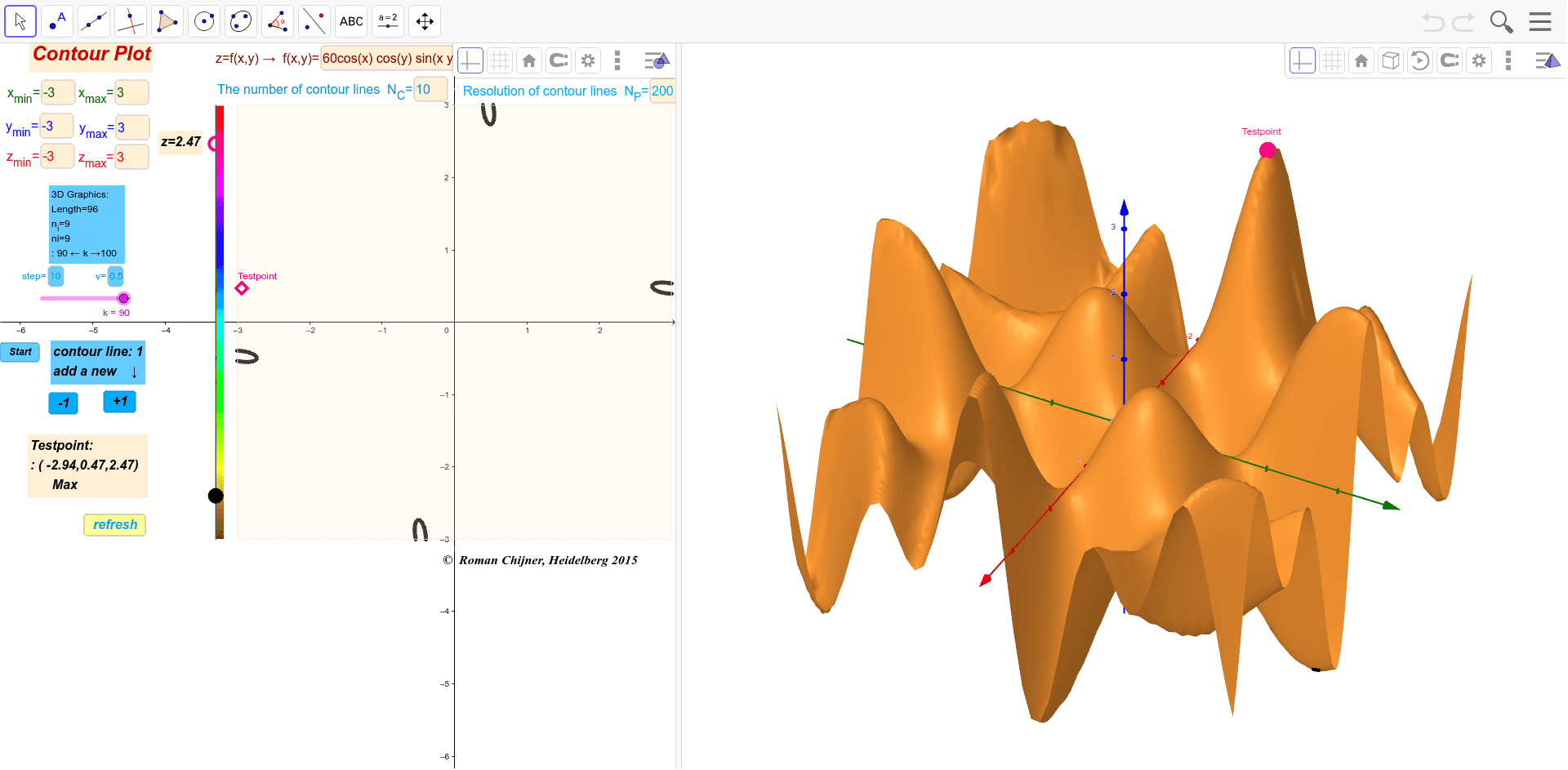 contour plot geogebra react d3 line chart excel change to logarithmic