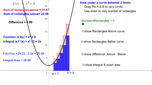 Кривая площадь. The curvilinear integral. Curve integral. График Ареа функций. Area curve.