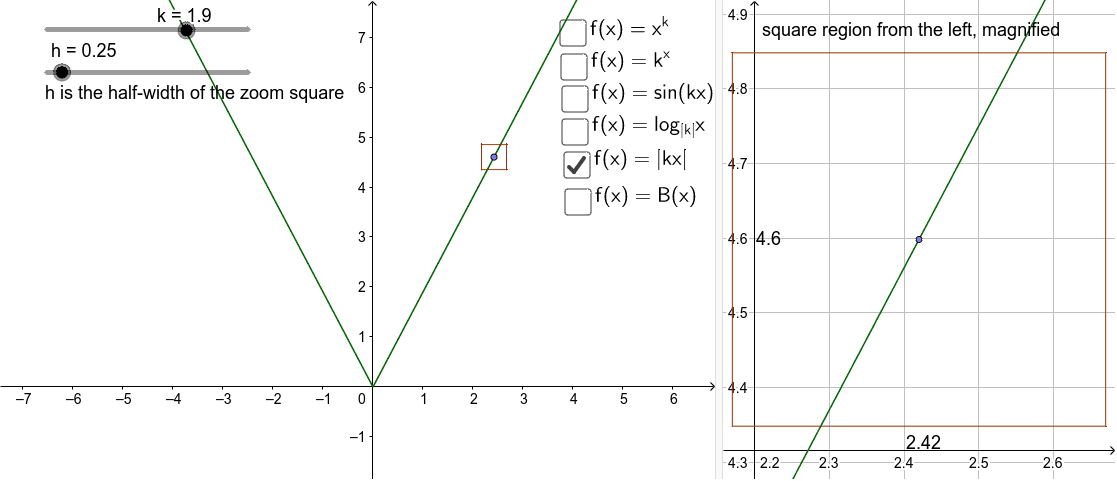 Zoom Grapher Geogebra