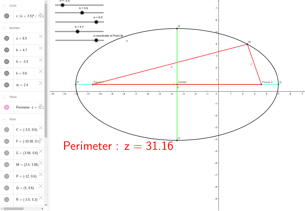 Ellipse Demonstration and Investigation – GeoGebra