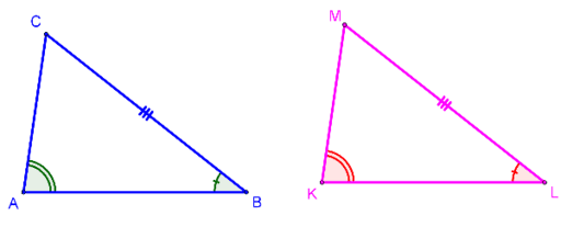 Angle-angle-side (or Saa) – Geogebra