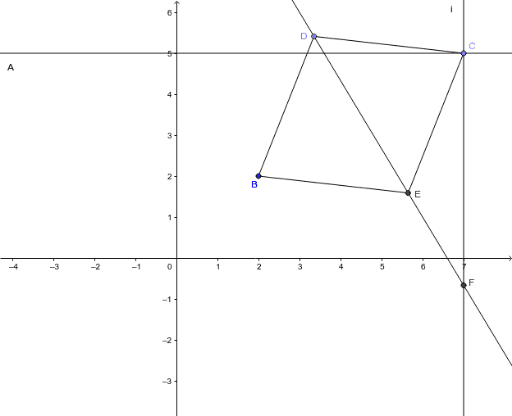 Van Schooten's Parabola Drawer – GeoGebra