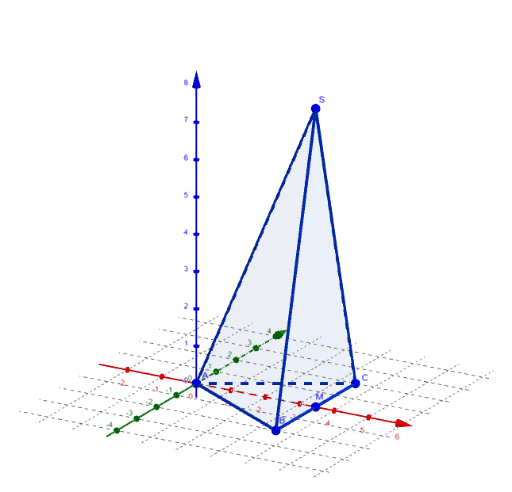 Pyramide Mit 3d Funktion Erstellen Geogebra