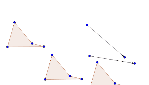 Compositions Of Two Of The Same Transformation Geogebra 9805