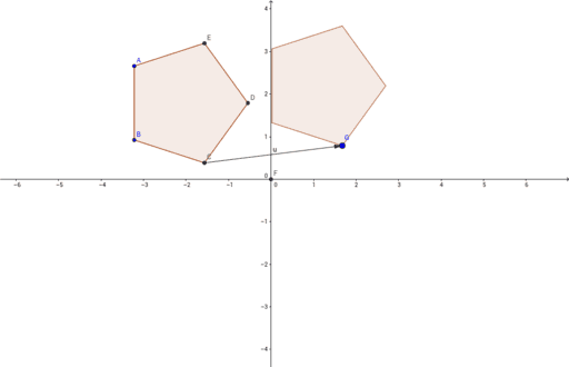 Dynamisk Geometri – Geogebra