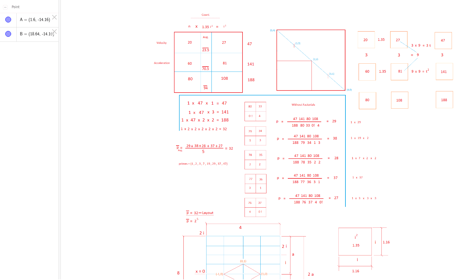 details-of-fisher-s-formula-long-version-geogebra