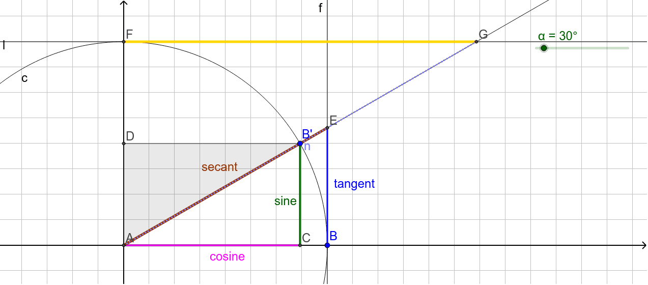 Block Sliding Down Ramp With Friction – GeoGebra