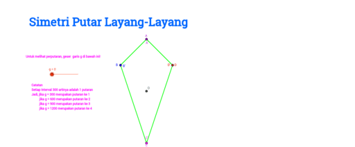 Simetri putar layang-layang – GeoGebra