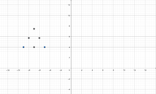 Triangles and Petals – GeoGebra