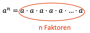 [size=85]Es gibt einige Spezialfälle, die du wissen solltest:

[math]a^0=1[/math]

[math]a^1=a[/math]

[math]\left(\frac{a}{b}\right)^{-n}=\frac{1}{a^n}[/math]    [math](a\ne0)[/math]

[math]\left(\frac{a}{b}\right)^{-n}=\left(\frac{b}{a}\right)^n[/math]  [math](a,b\ne0)[/math]
﻿[/size][size=85][/size]