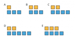 Algebra 2.14 Four representations