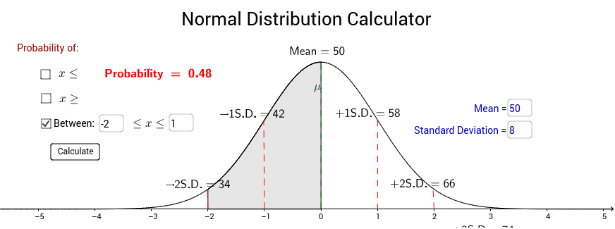 Normal Calculator – GeoGebra