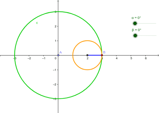 Hypocycloid – GeoGebra