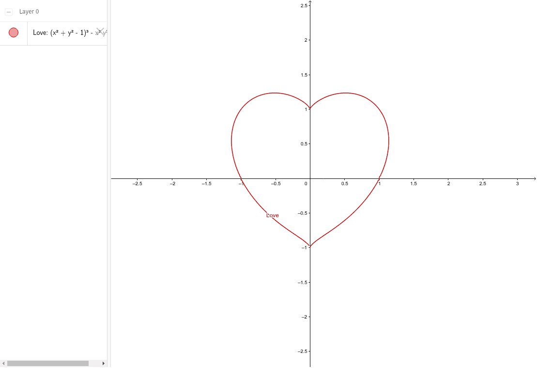 Love – GeoGebra