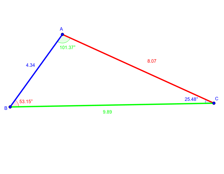side angle inequality conjecture