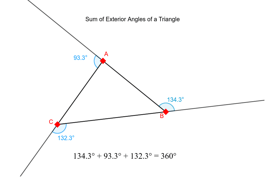 Sim12 Sum Of Exterior Angles Of A Triangle Geogebra 3878