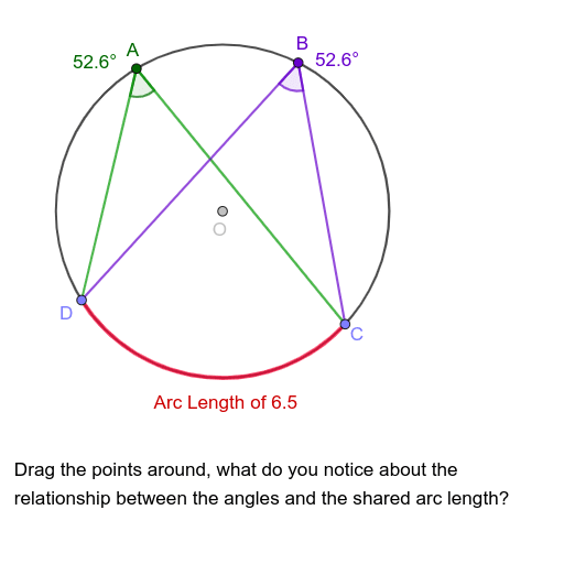 Inscribed Angles vs. Arc Length – GeoGebra