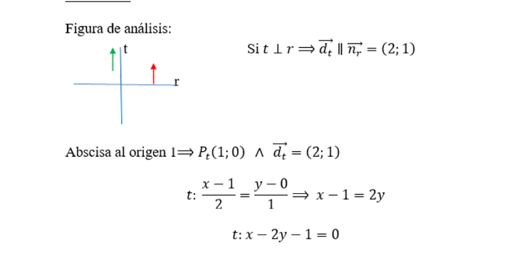 Resolución: