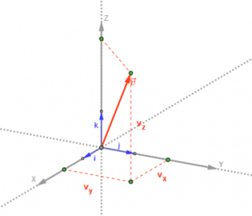 GeoGebra 3D 6.0.813 for android instal