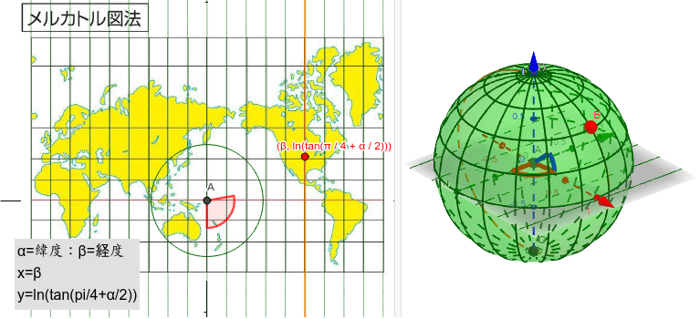 メルカトル図法 地球儀 地図 Geogebra