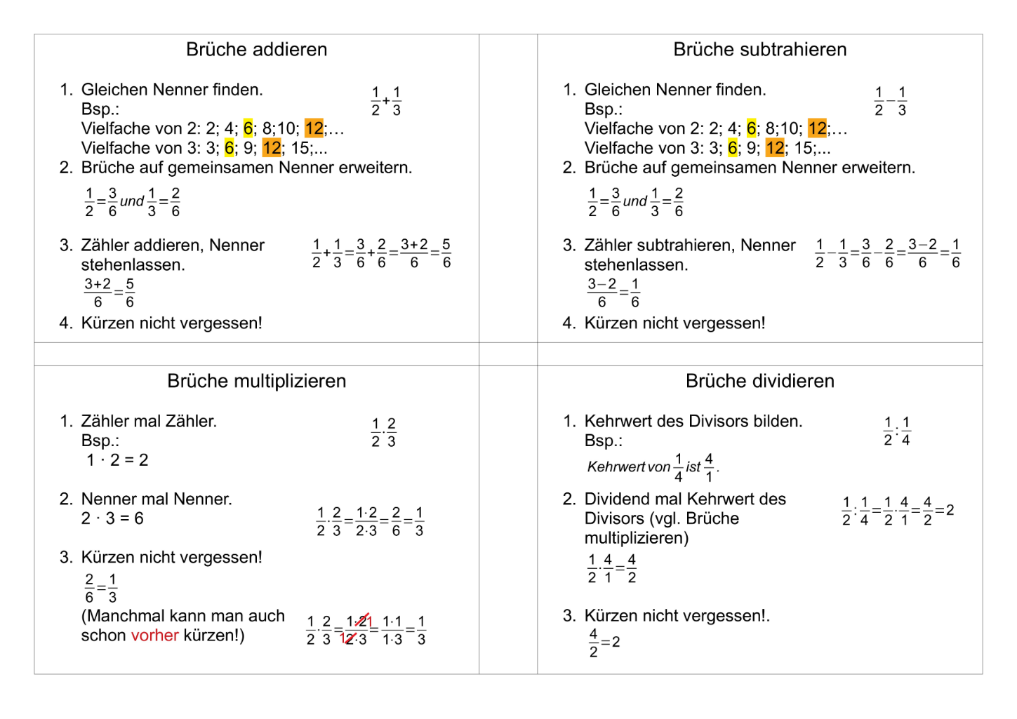 Rechnen mit Brüchen