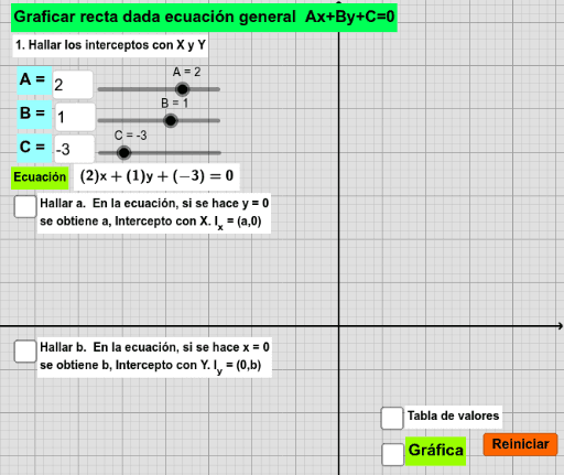 Graficar La Recta Dando Ecuación General Ax + By + C = 0 – GeoGebra