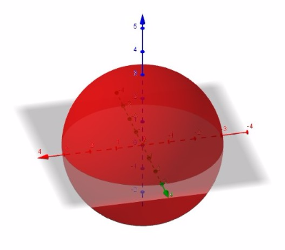 [size=85]Figura 5 - Esfera no GeoGebra. Fonte: os autores*, 2017[/size]