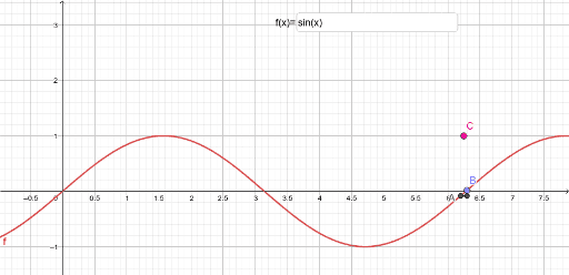 Derivative Grapher - (move blue point and red point traces the ...