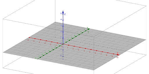 Points, Lines, Planes in 3D – GeoGebra