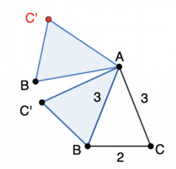 G&M 4.10 Composing figures