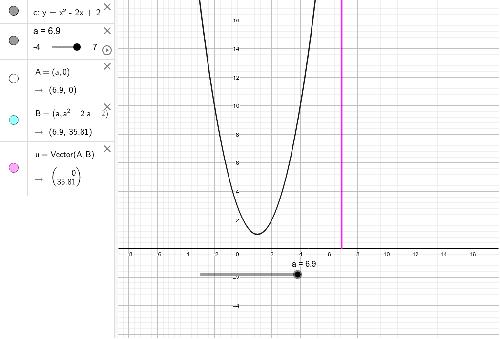 数学i 2次関数の符号 3 Geogebra