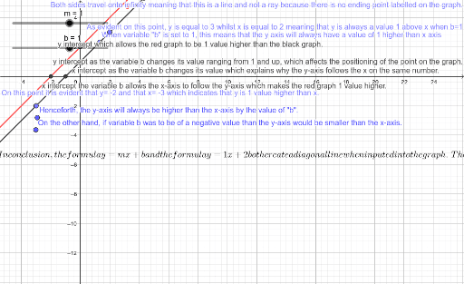 Y=mx+b (Real) – GeoGebra