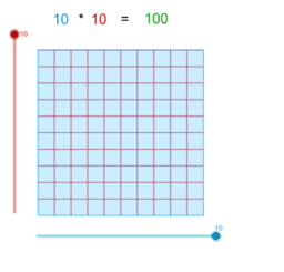 Natural Numbers Book