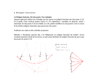 1.2 Polígon funicular. Per dos punts. Tres mètodes.pdf