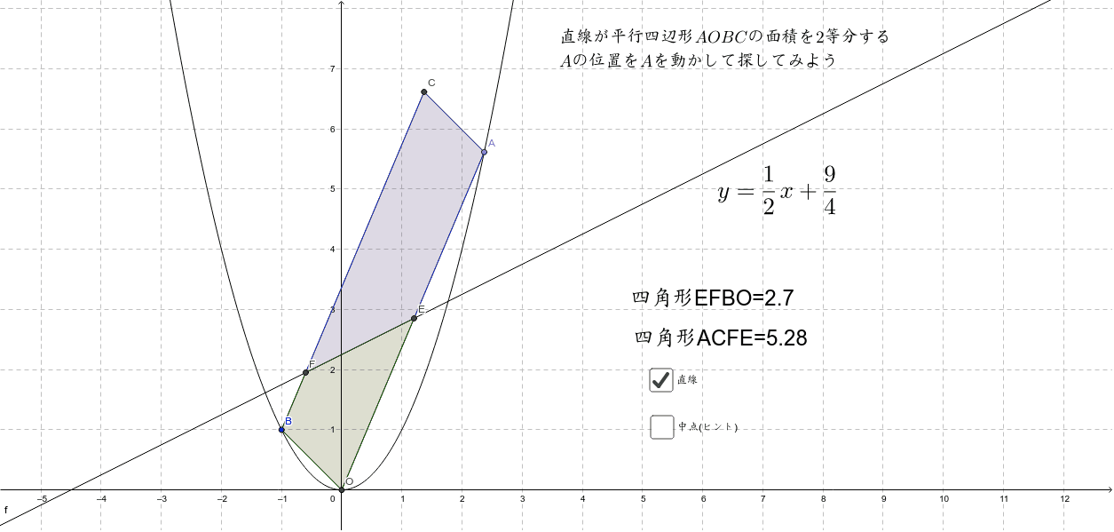 平行四辺形の面積を2等分する点の位置を探す Geogebra