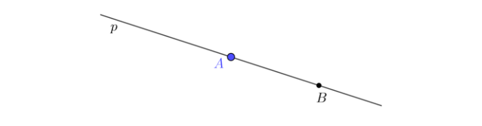 [size=150]Ovaj pravac bismo imenovali kao [b][color=#980000]pravac [i]p[/i][/color][/b][b] [color=#980000]ili pravac [i]AB[/i][/color][/b][b]. Uoči! Pravac [i]AB[/i][/b][b] i pravac [i]BA
[/i][/b][b]su isti pravci.[/b][/size]