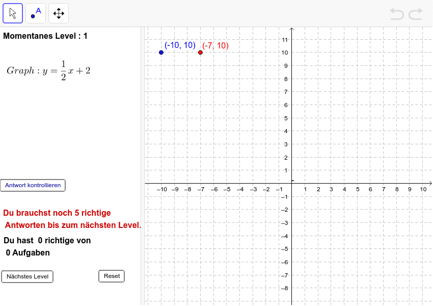 Übung: Lineare Funktionen – GeoGebra