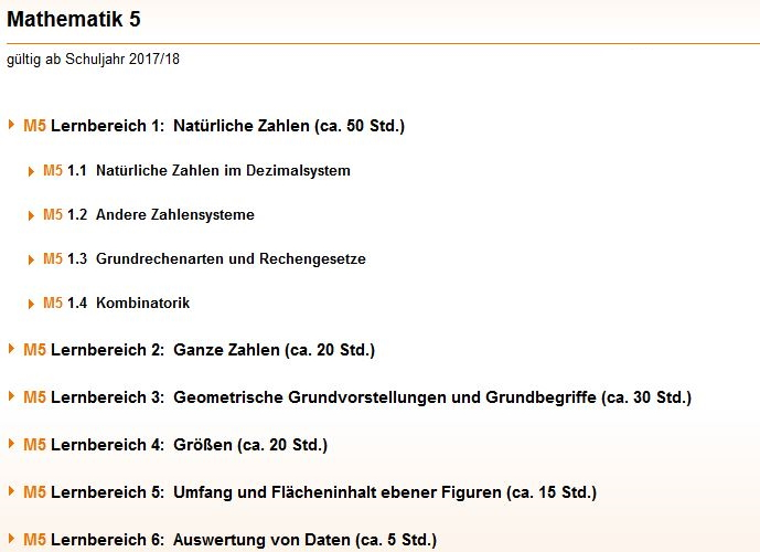 [color=#6d9eeb][size=85]Bildquelle: https://www.lehrplanplus.bayern.de/fachlehrplan/realschule/5/mathematik
[/size][/color]