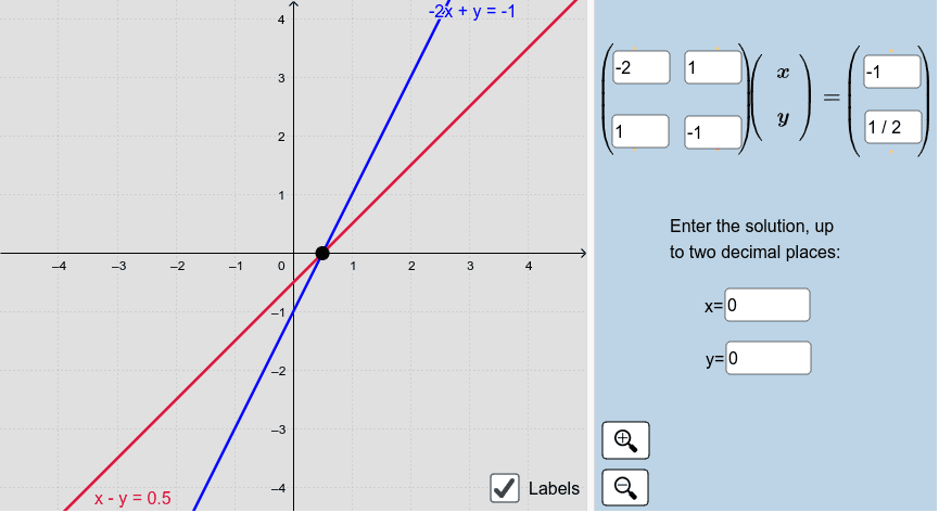 Systems Of Linear Equations – GeoGebra